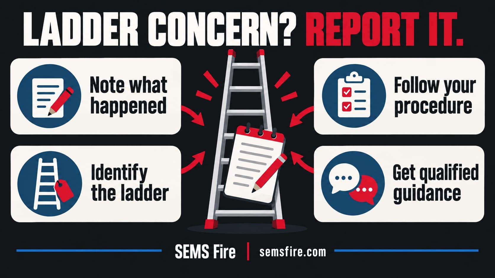 Ladder concern follow-up: note what happened, identify the ladder, follow the department procedure and get qualified guidance.