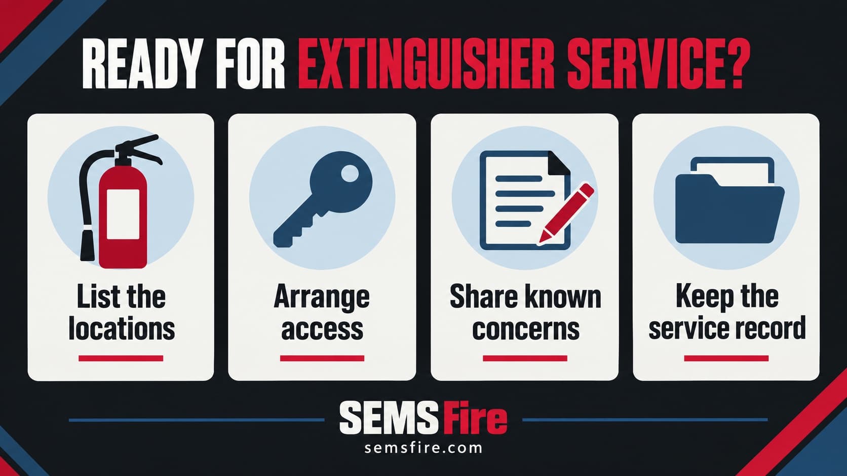 Extinguisher service preparation: list the locations, arrange access, share known concerns and keep the service record.