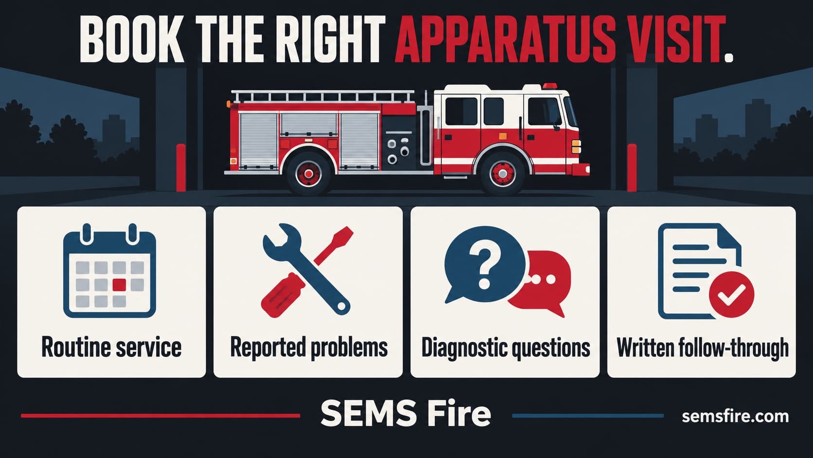 Four apparatus service planning areas: routine service, reported problems, diagnostic questions and written follow-through.